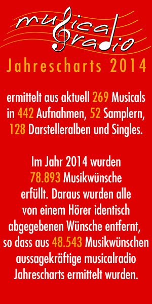 opener-a8992448 Jahrescharts &ndash; musicalradio.de | Musicals kostenlos im Radio
